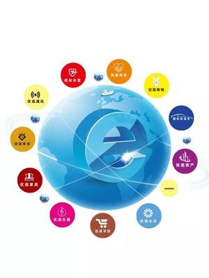 互聯(lián)網(wǎng)服務 適合的項目探索與機遇分析