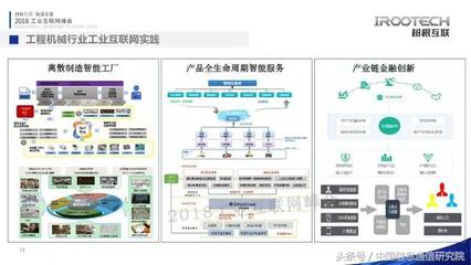 趙光 工業(yè)互聯(lián)網(wǎng)垂直行業(yè)的落地實踐與互聯(lián)網(wǎng)服務賦能