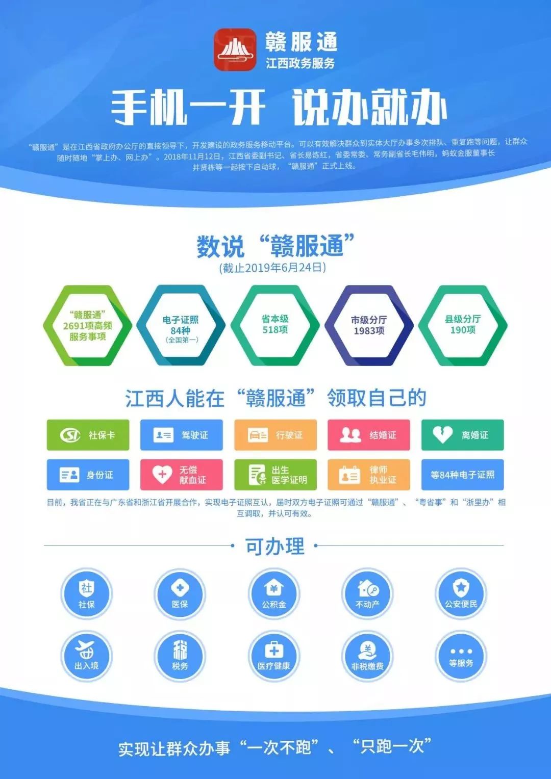 共青組團入駐支付寶 互聯(lián)網(wǎng)服務新模式的探索與實踐